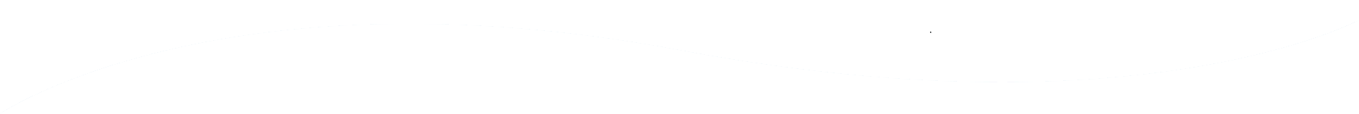 Shape Design