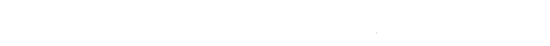 Shape Design